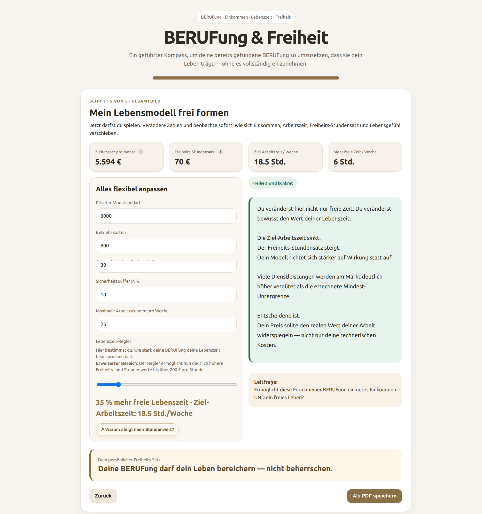 Freiheitsplan-Tool: Kennzahlen, Eingabefelder und Leitfrage aus der Akademie für Selbstbestimmung